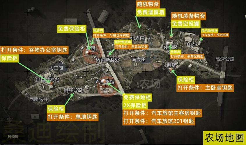 暗区突围的物资透视-暗区突围：掌握物资收集技巧，快速识别物资点的方法