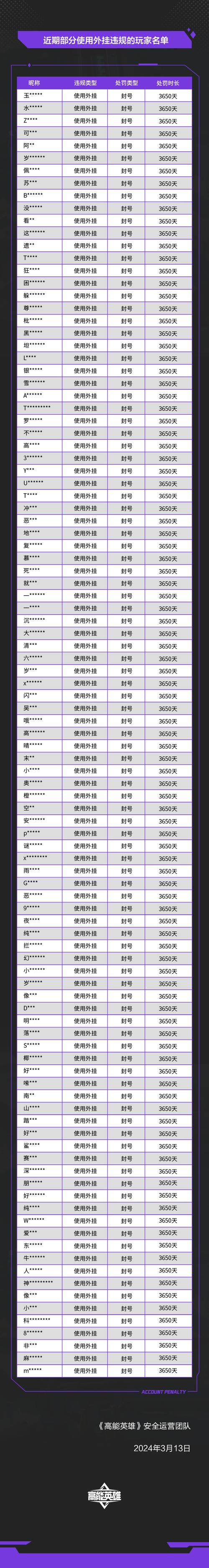 暗区突围破解脚本_暗区突围外挂哪里购买_暗区突围自瞄透视辅助