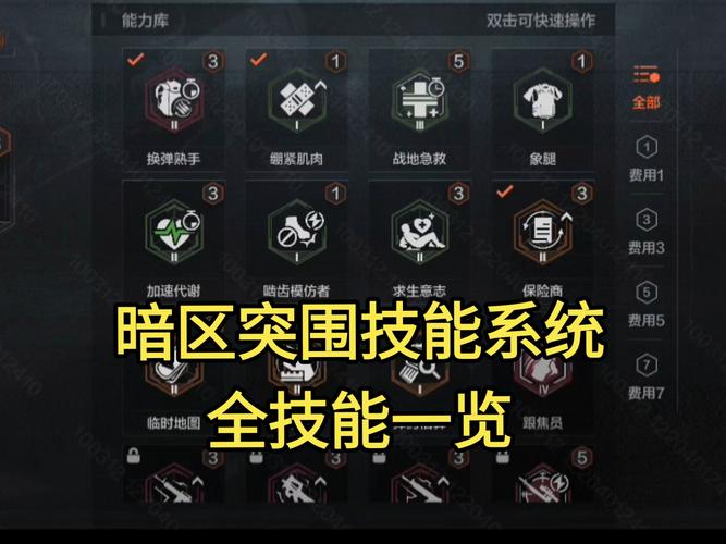 暗区突围直装科技怎么使用_暗区突围直装科技怎么使用_暗区突围直装科技怎么使用