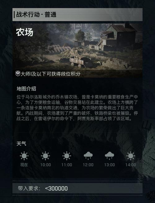 暗区突围直装科技怎么使用_暗区突围直装科技怎么使用_暗区突围直装科技怎么使用